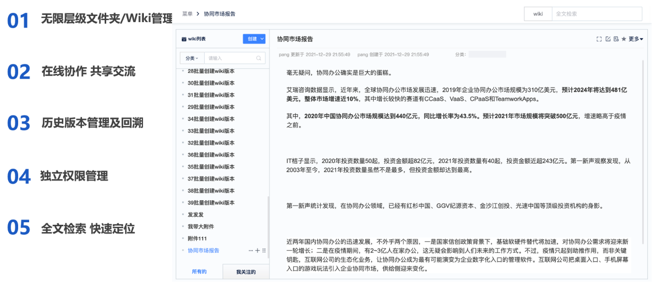 知識資產(chǎn)管理